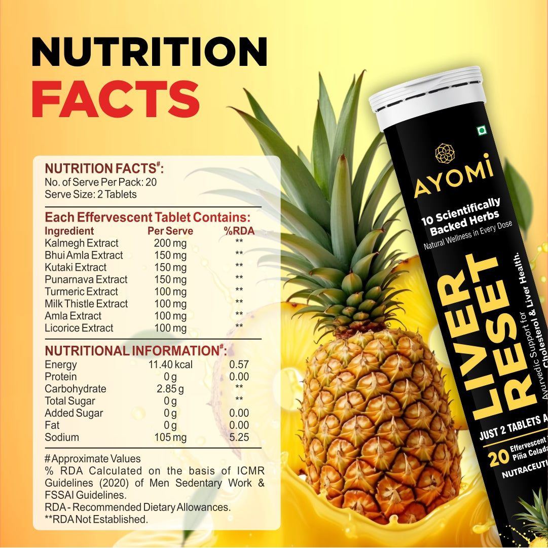 Ayomi Liver Reset Tablets