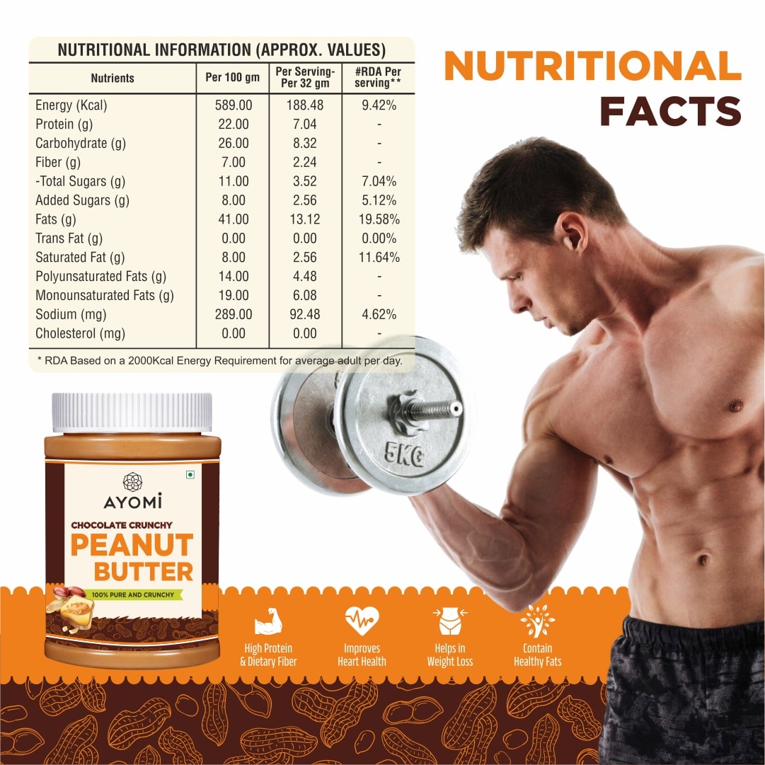 Peanut Butter – 3 Delicious Flavors