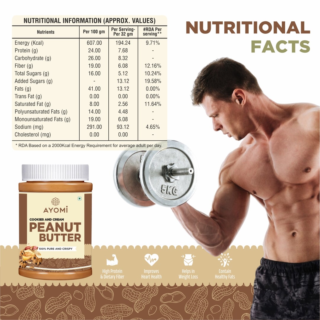 Peanut Butter – 3 Delicious Flavors