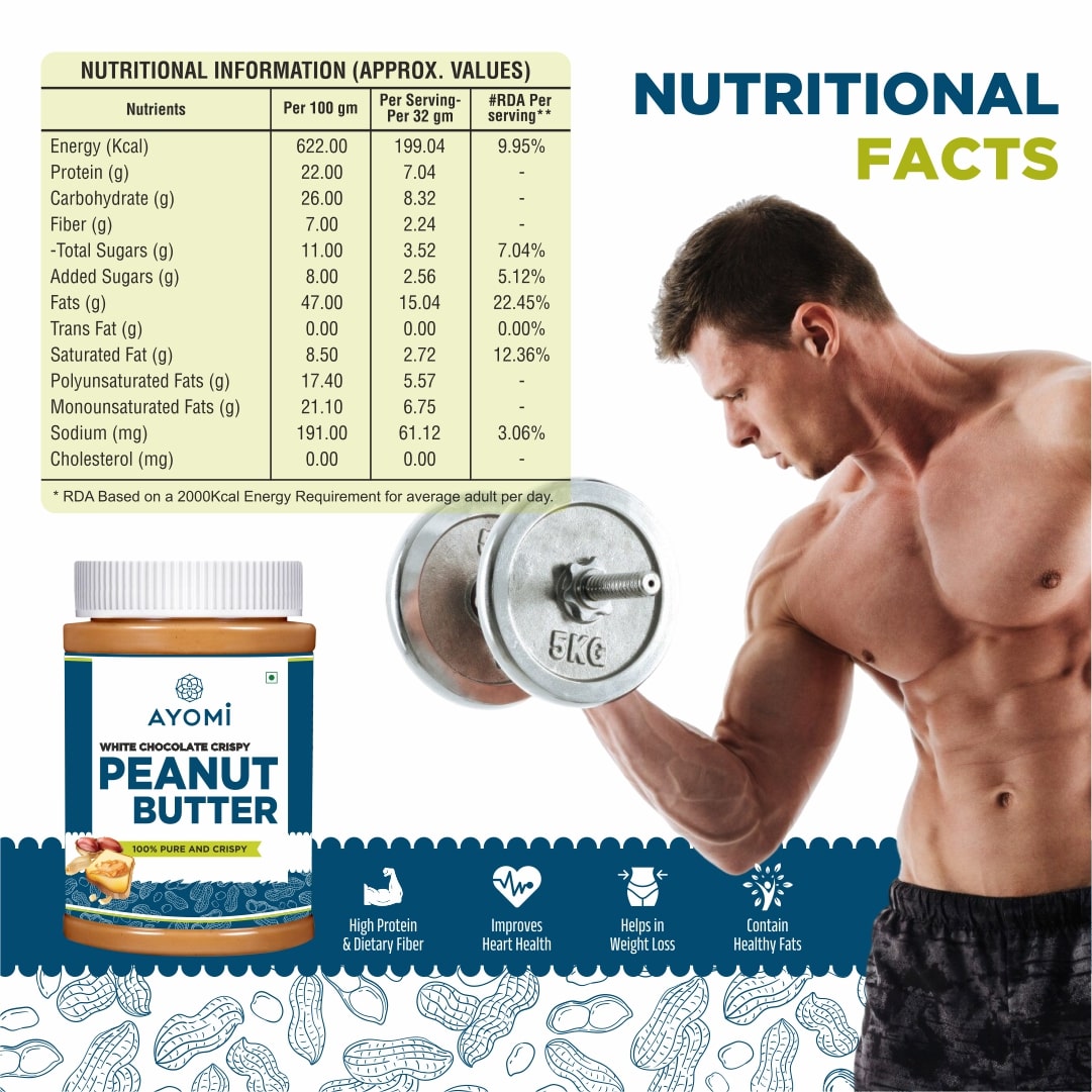 Peanut Butter – 3 Delicious Flavors