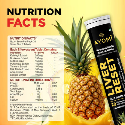 Ayomi Liver Reset Tablets