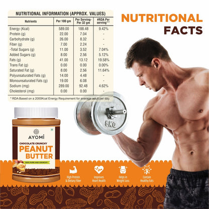 Peanut Butter – 3 Delicious Flavors