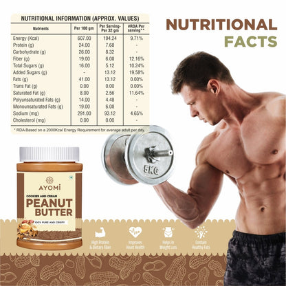 Peanut Butter – 3 Delicious Flavors